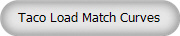 Taco Load Match Curves